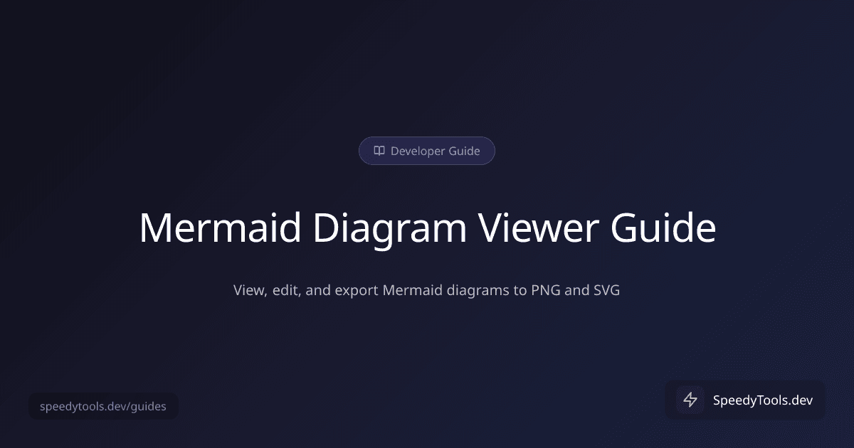 Mermaid Diagram Viewer guide